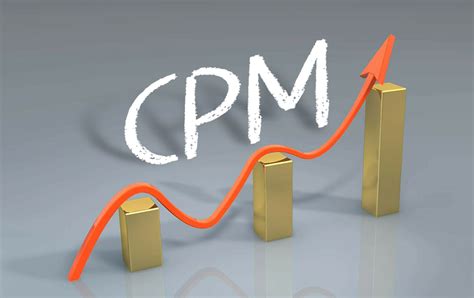 Future of CPM Marketing